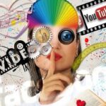 Co Je to TikTok a Museři: Úvod do Platformy