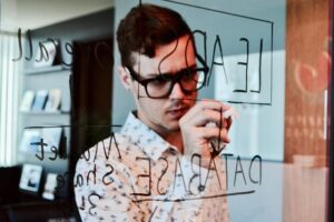 Jak plánovat marketing kampaně: Organizace a řízení