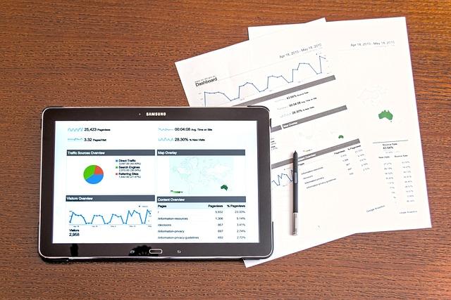 Proč je důležité používat Adwords Pouze Obsahovou Síť?
